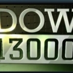 What Now 13,000 Dow … And Just How Much Is Bull?